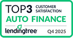 Lending Lounge Award for Q4/2025 - Top 3 in Customer Satisfaction