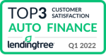 Lending Tree Customer Satisfaction for Q1 2021