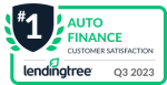 Lending Tree Customer Satisfaction for Q3 2023